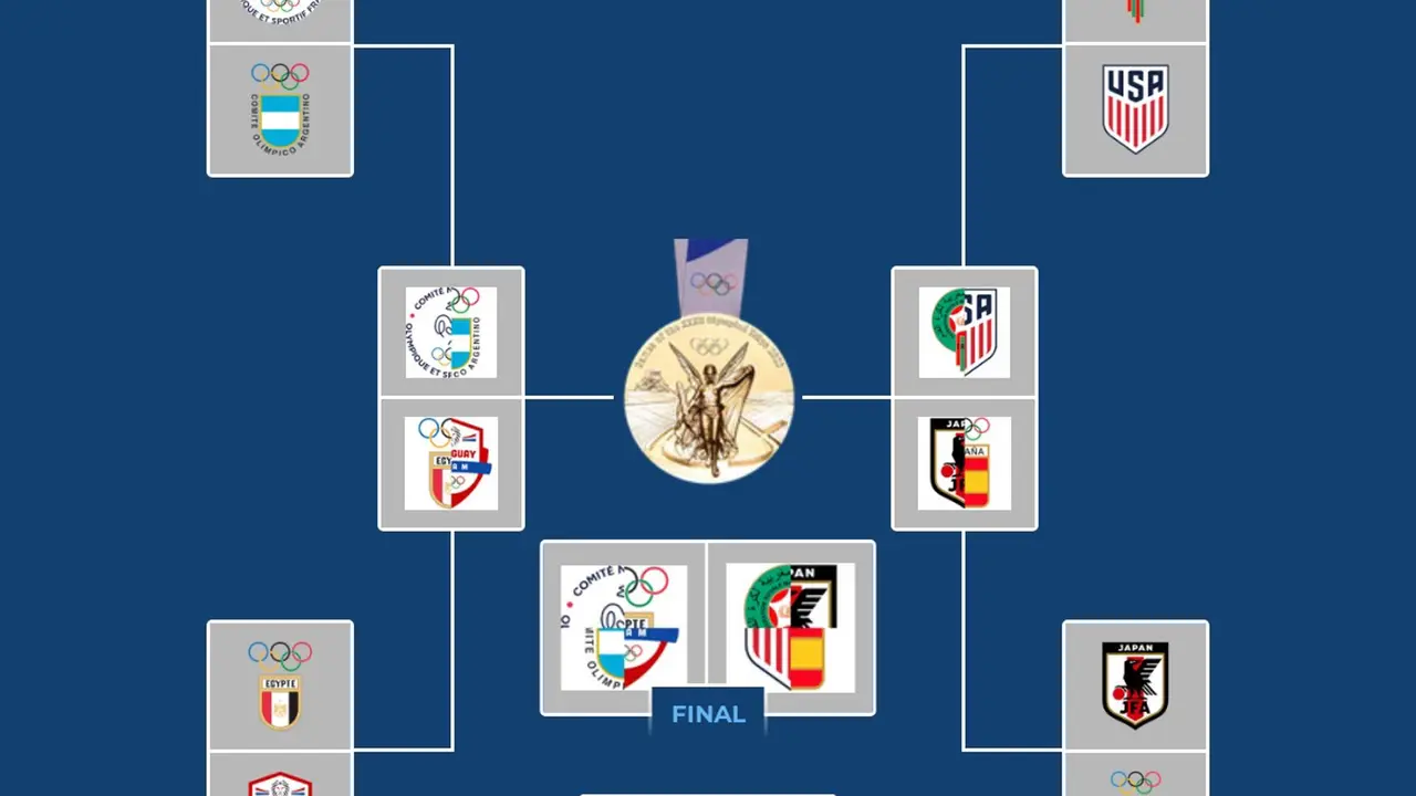 Francia-Argentina, plato fuerte de cuartos EFE